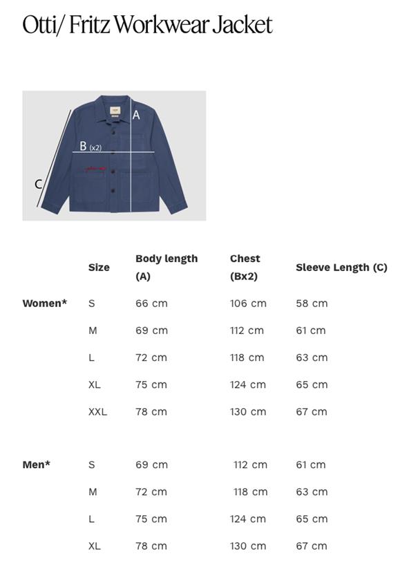 Yahmo Jacke Workwear Bestickte Fritz Blau